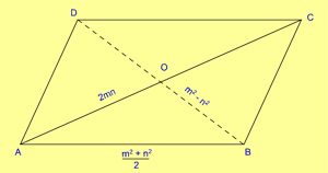 ansfig7