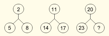 question10
