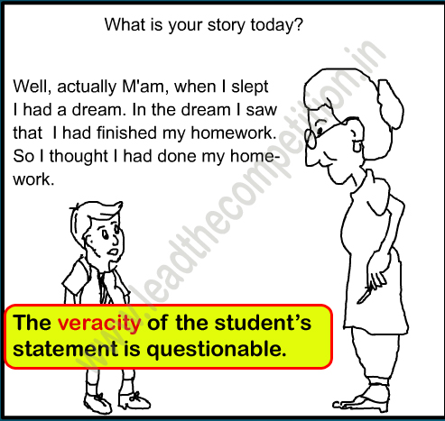 veracity